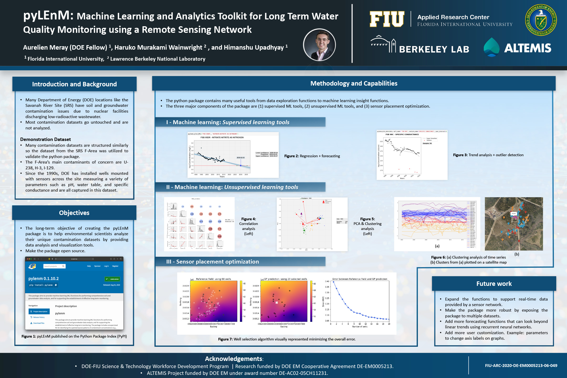 Research poster covering pyLEnM: Machine Learning and Analytics Toolkit for Long Term Water Quality Monitoring using a Remote Sensing Network